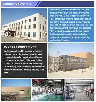 O tvrtki Hebei Runfeng New Material Group Co.LTD